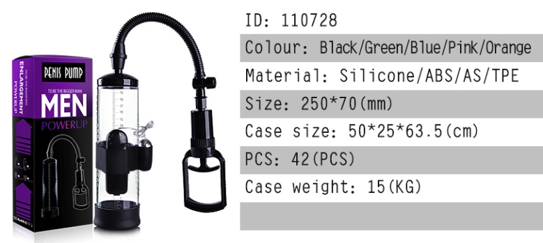  - Penis Pumps
