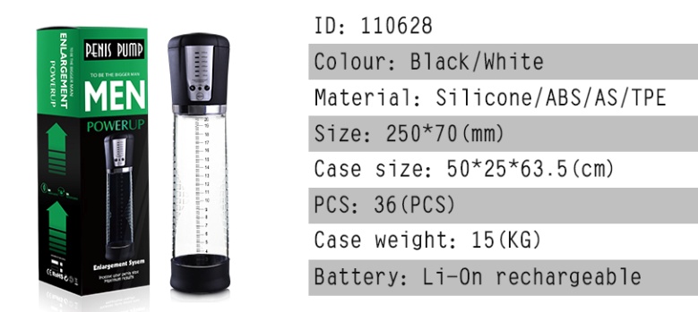  - Penis Pumps