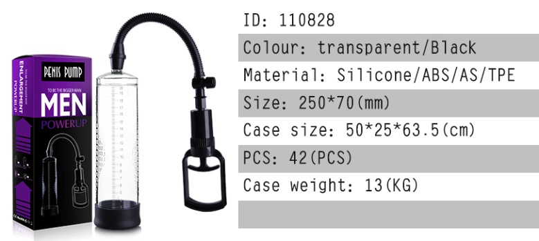  - Penis Pumps