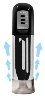Elf Penis Pump - Water-based