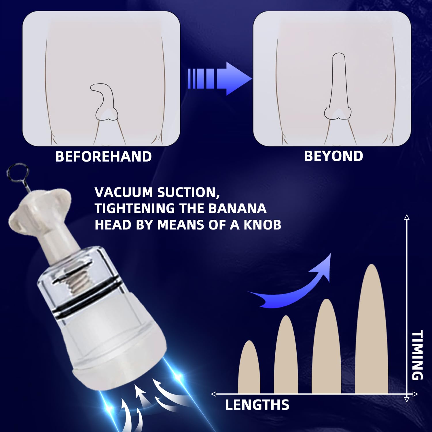 Penis Extender Stretcher Kit